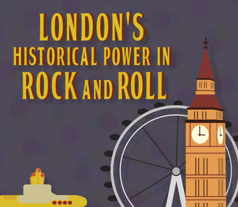 London’s Historical Power in Rock & Roll