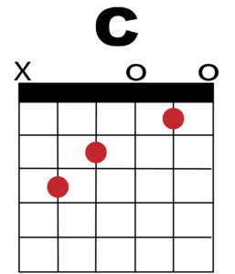 C Chord