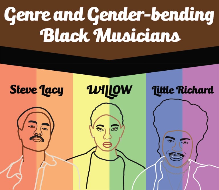 Breaking the Binary: Gender and Genre-bending Black Musicians - Sister Rosetta Tharpe, Yves Tumor, Steve Lacy, WILLOW, Little Richard